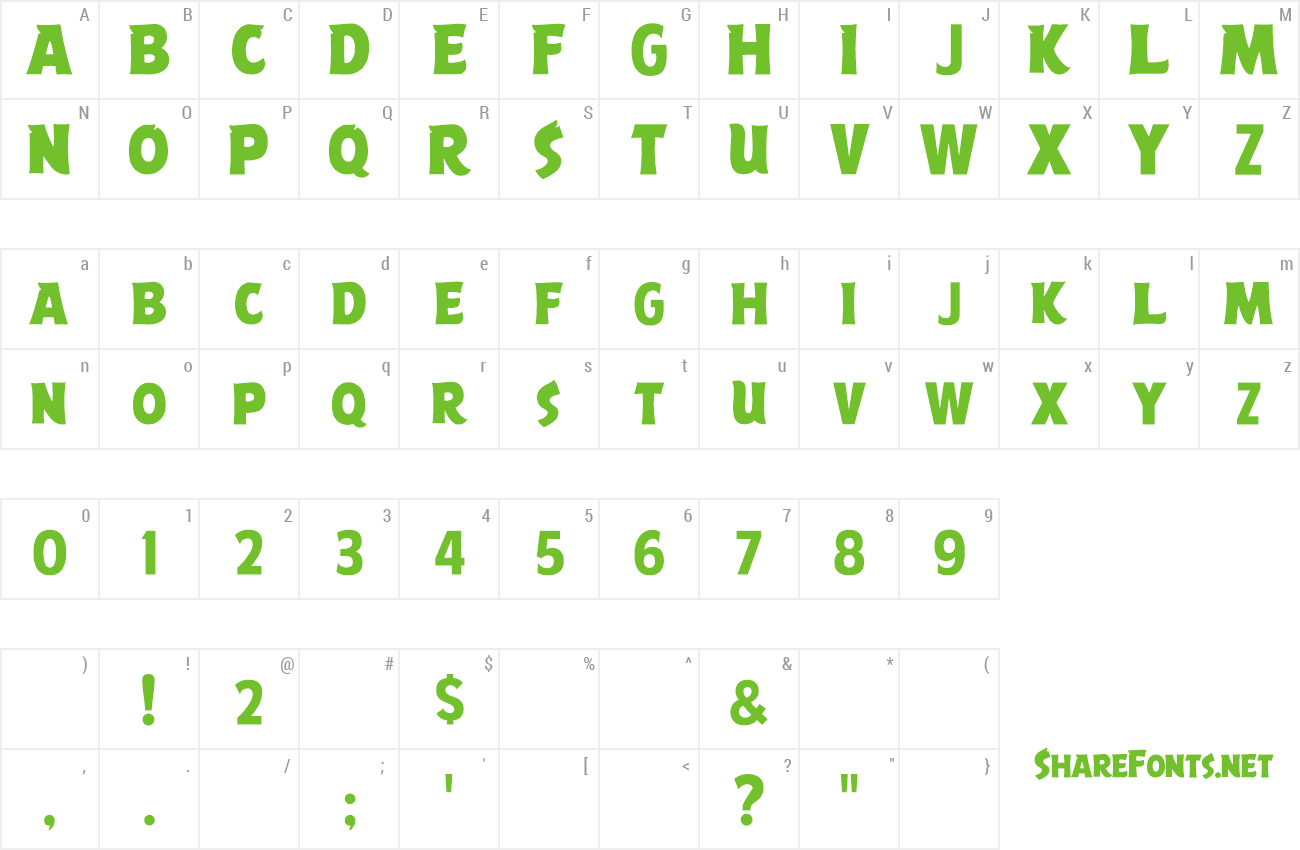 Angry birds font