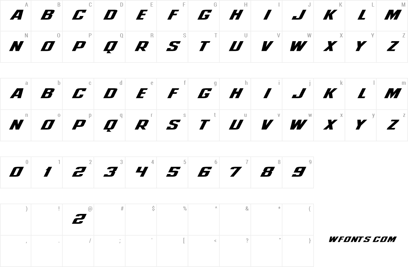 Ttf usd. Ttf usd. Ttf usd. 1 btc in dollar. Диаграмма рубля к доллару.
