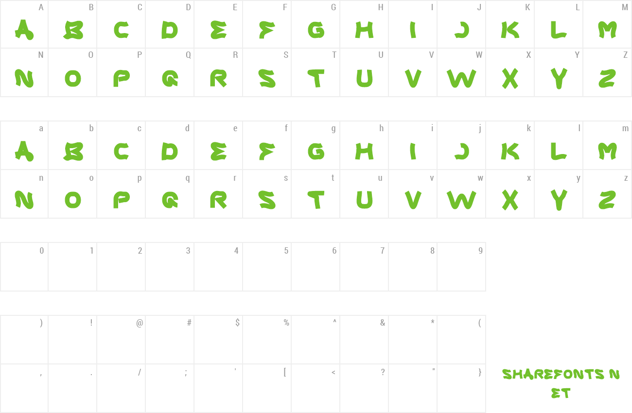 Font Catalyst preview