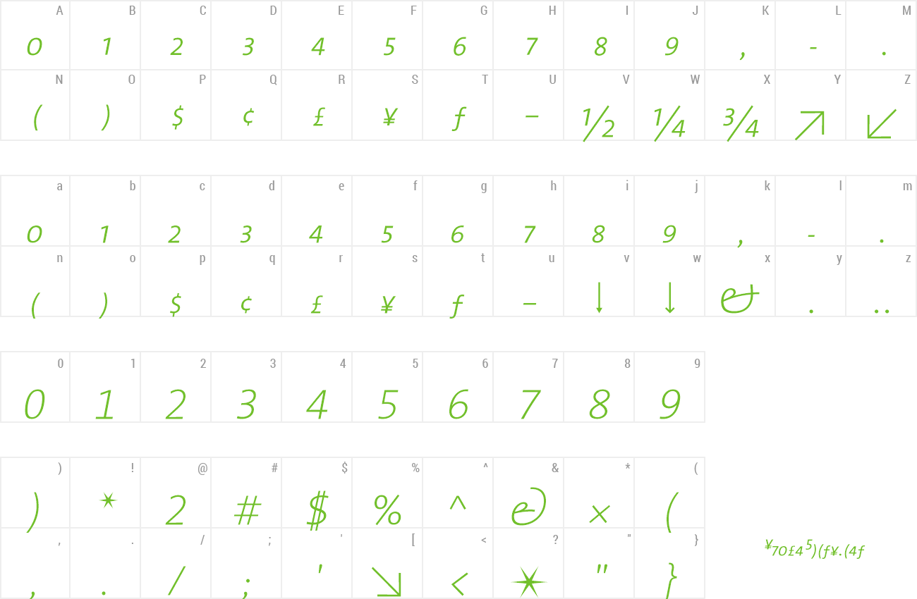 Font The Sans Extra Light- preview