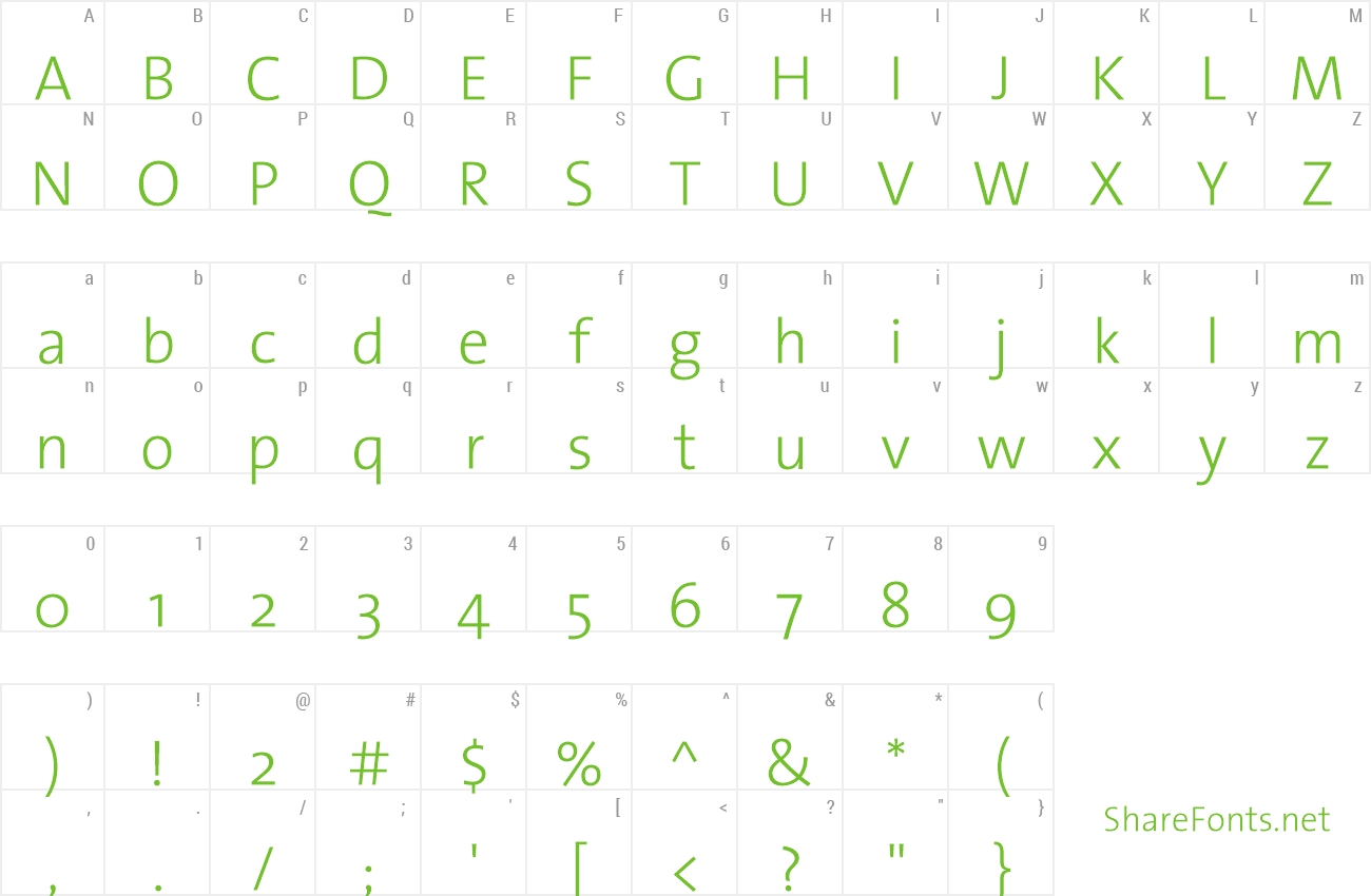 Font The Sans Light- preview