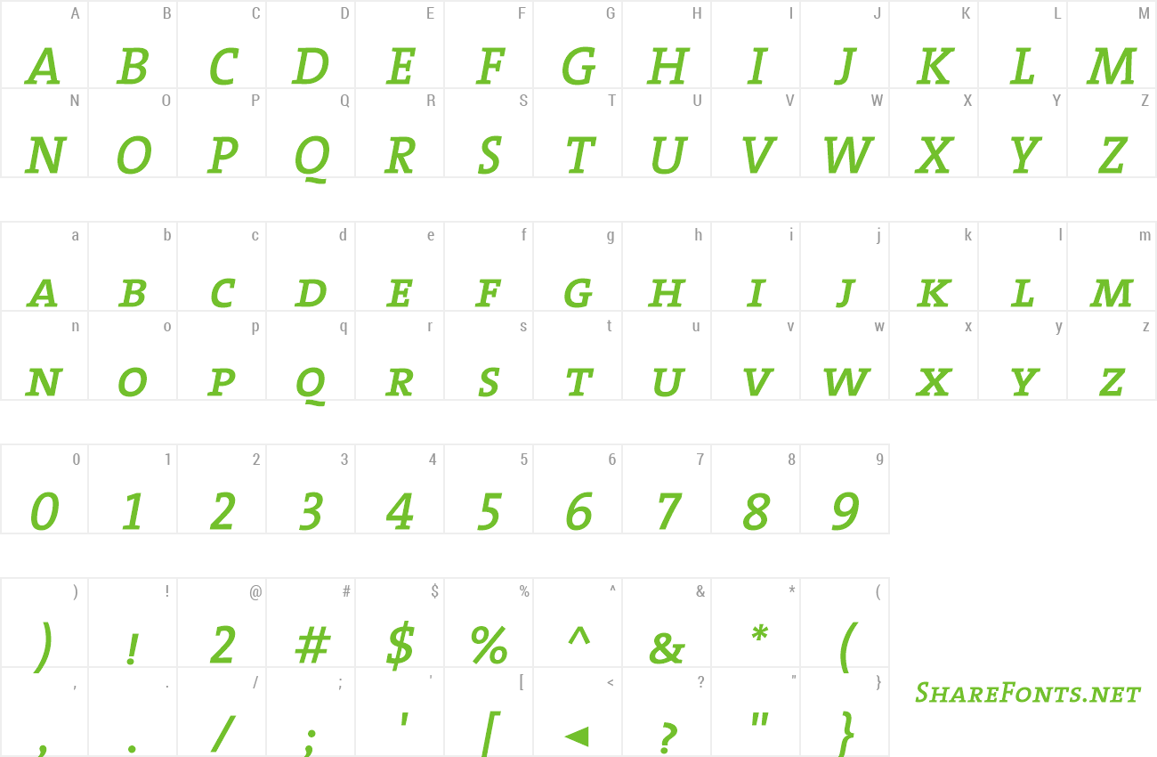 Font The Serif Semi Bold- preview