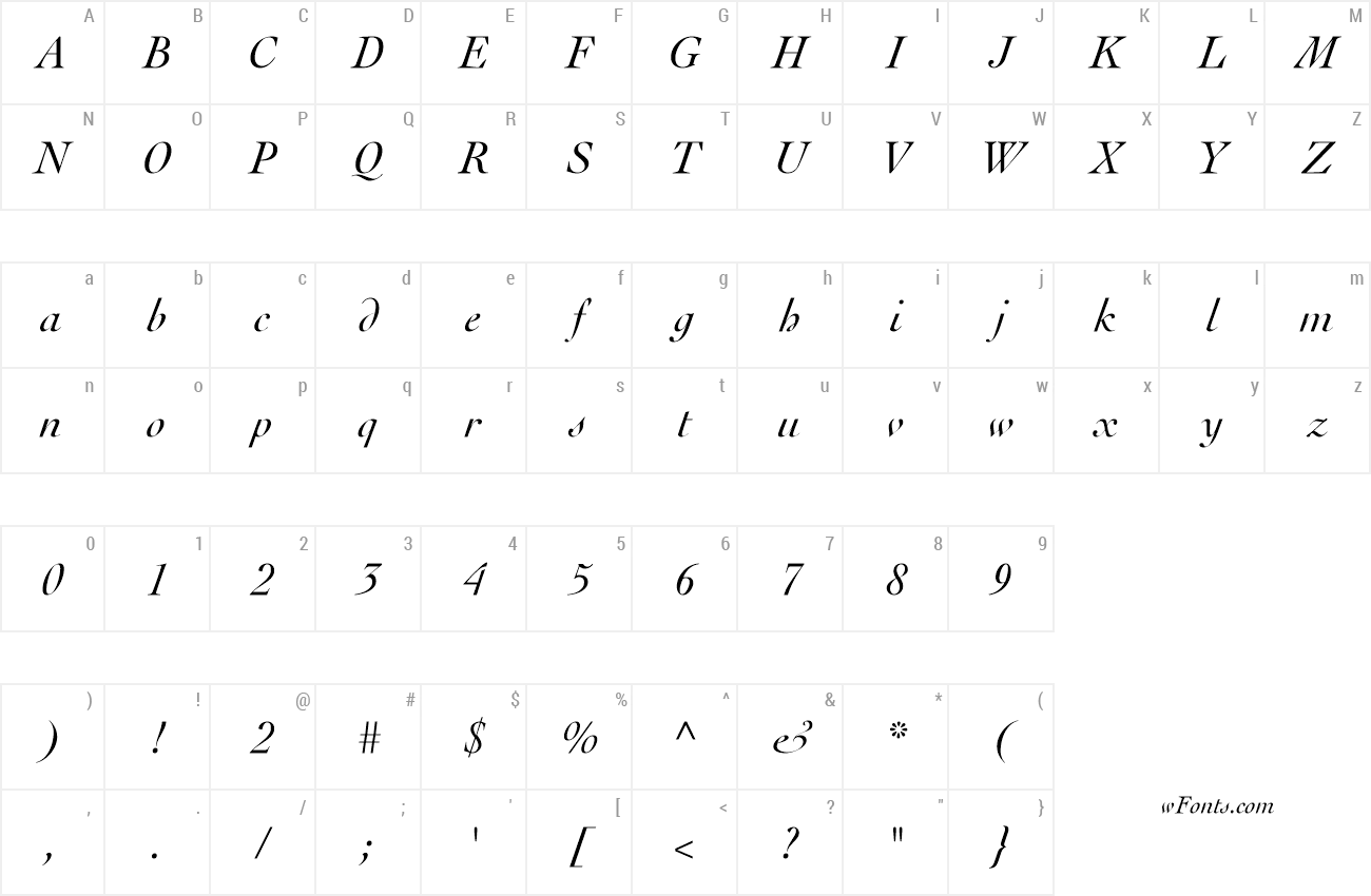 Master's thesis – forms and guides | KTH