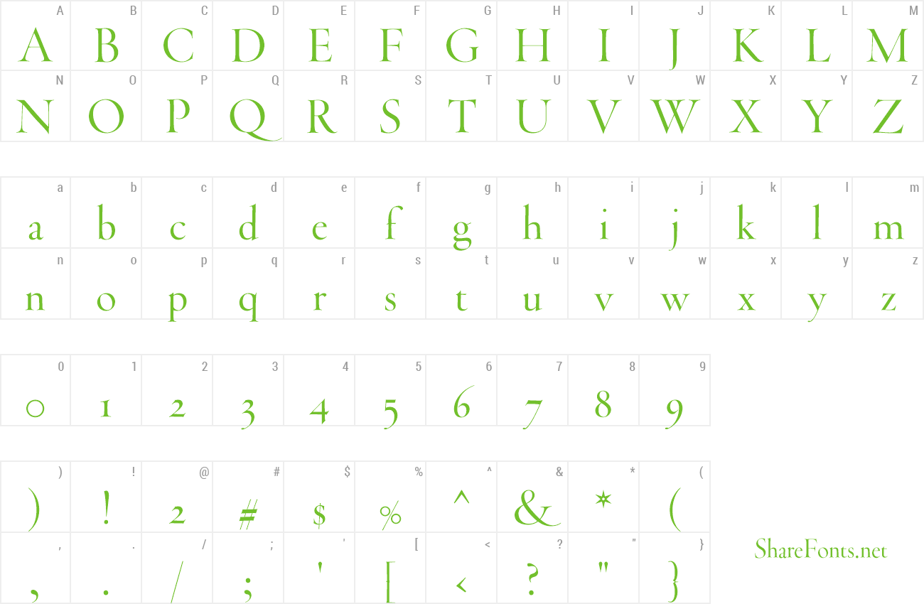 Font ThrohandInk preview