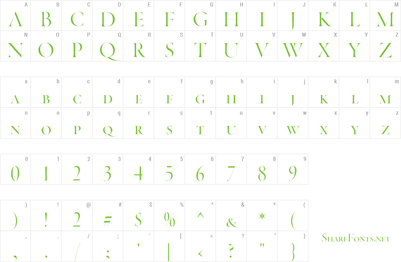 Font ThrohandPen preview