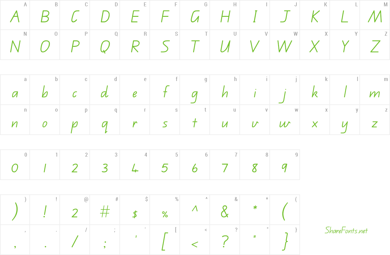 Queensland Cursive Alphabet Chart