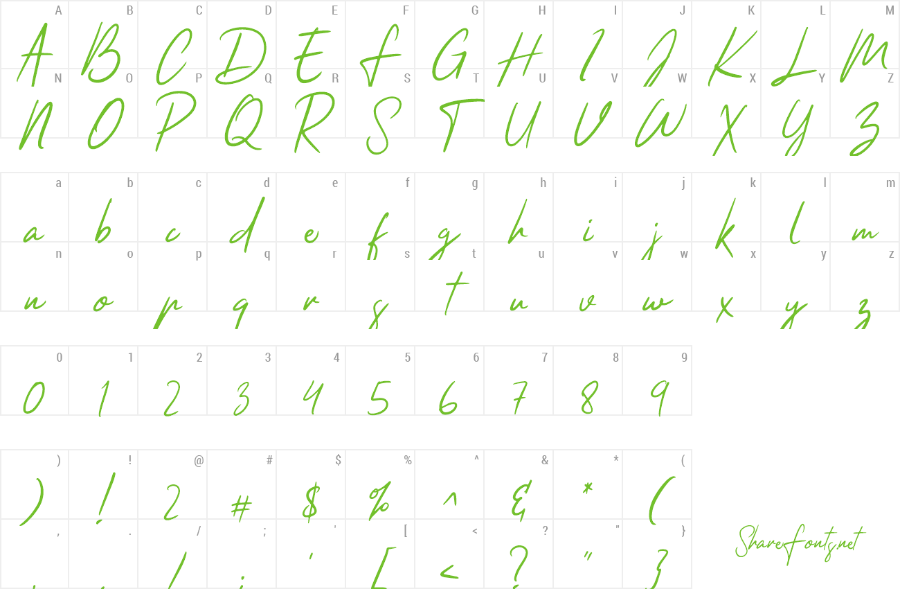 Font Thankfully preview