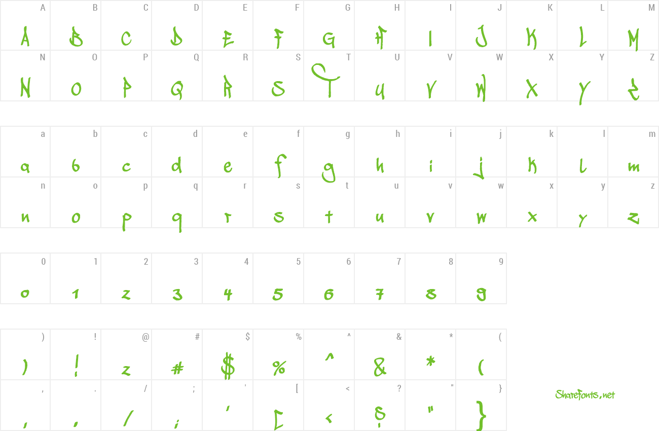 Font Tagster preview