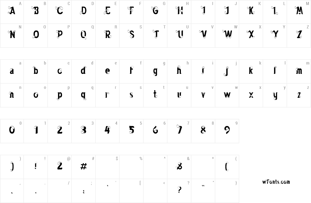 Hot Chili Font | wfonts.com - download free