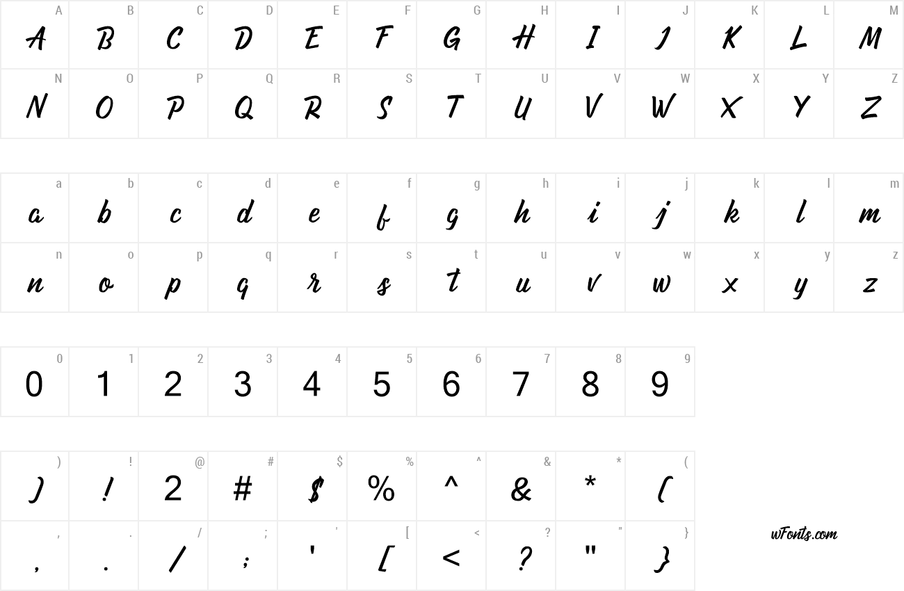 Download Free Font Ondfuturs