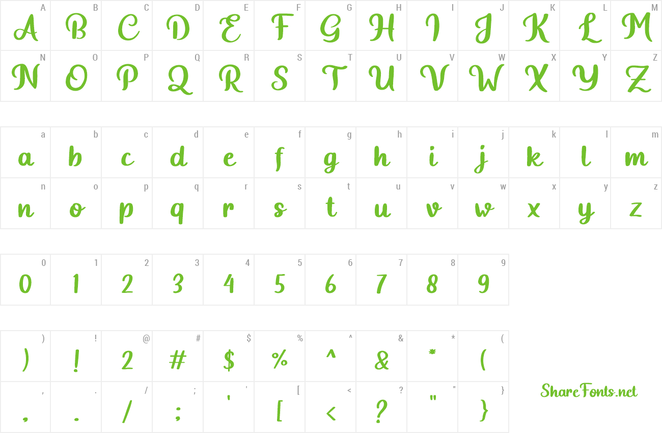 Font Reminder preview