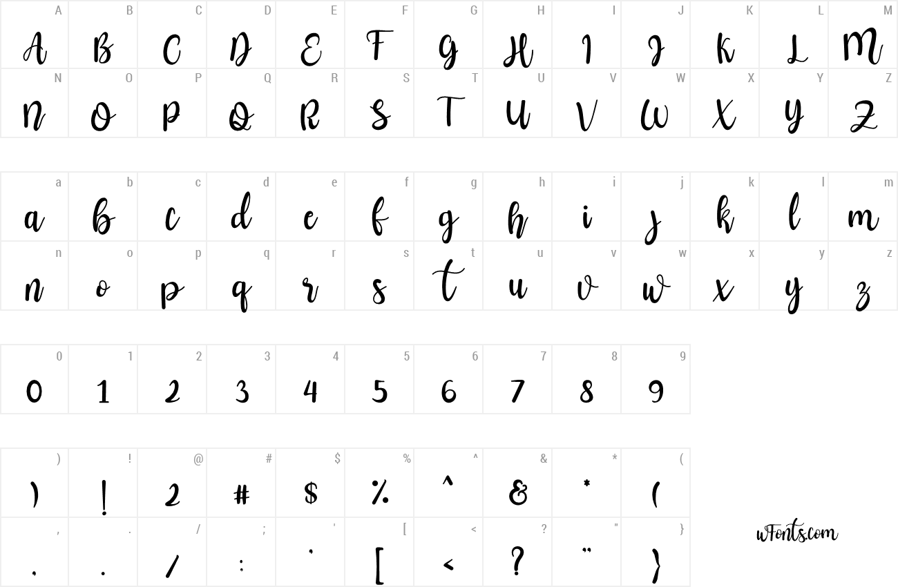 Father Mother Font | wfonts.com - download free