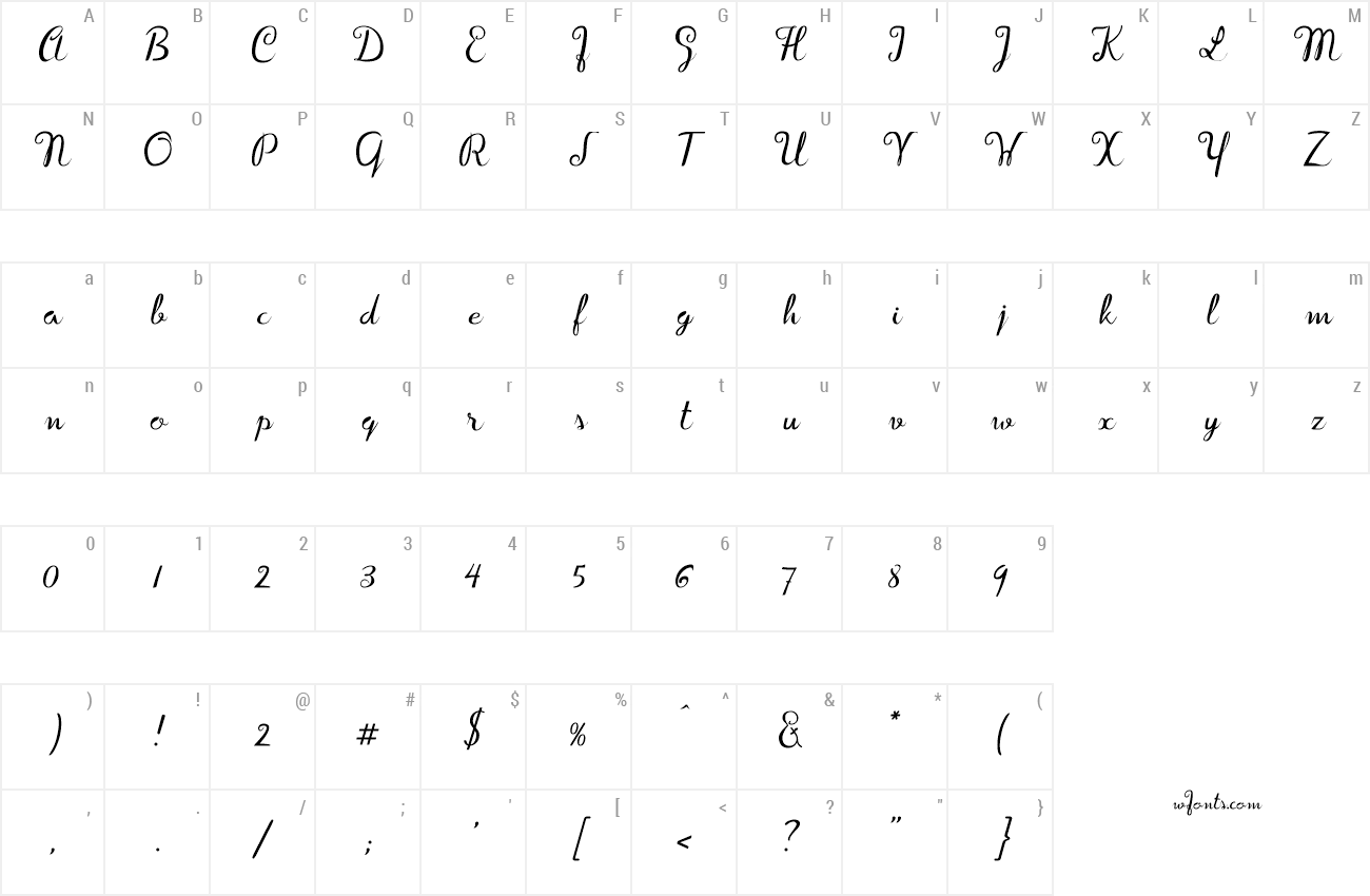 Carl Larsson Font | wfonts.com - download free