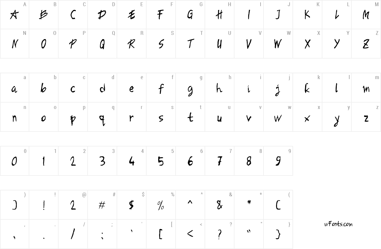 Neo Zone Font | wfonts.com - download free