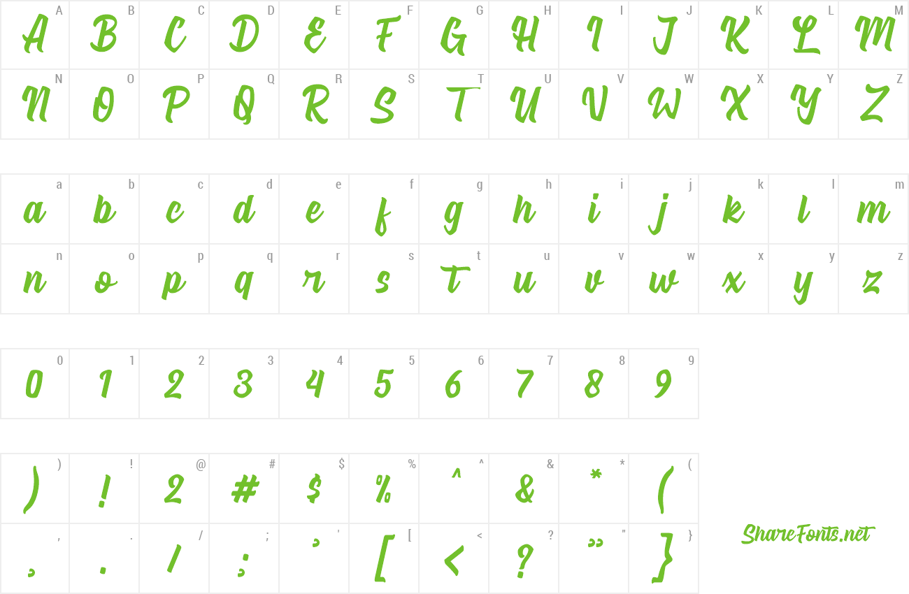 Font Signatype preview