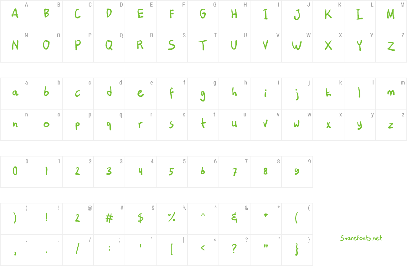 Font Specialisation preview
