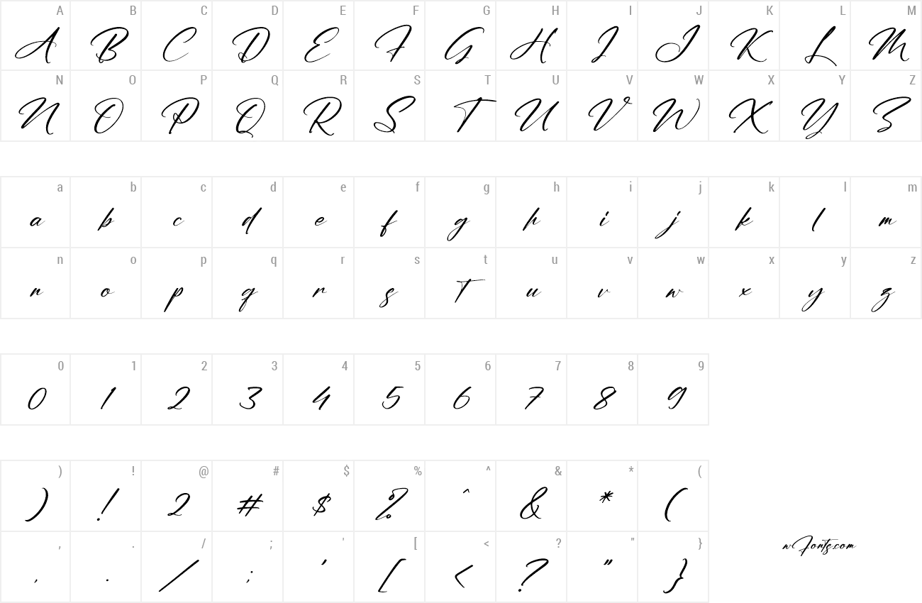 Australia Custom Font | wfonts.com - download free