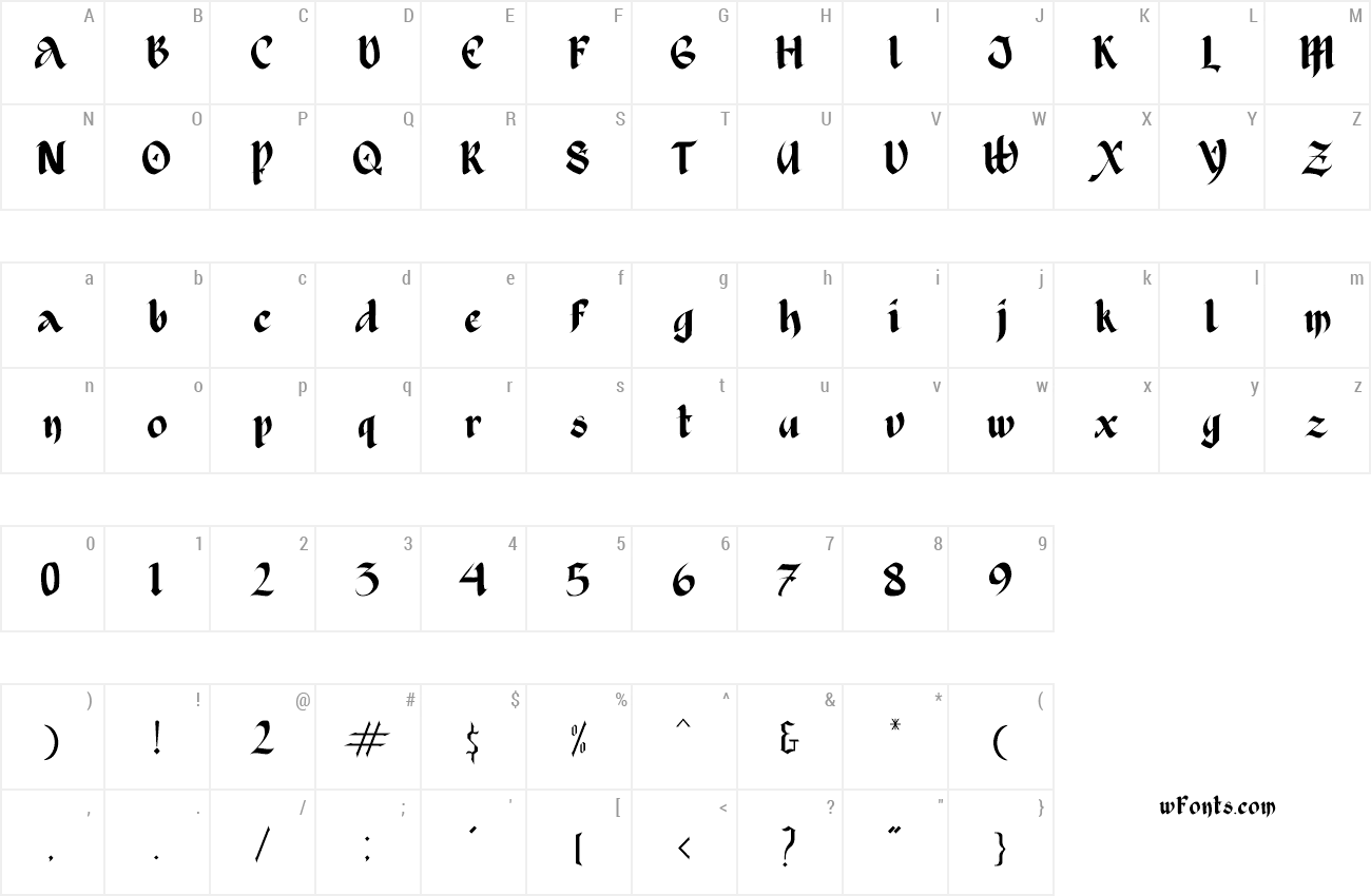 Black Bunny Font | wfonts.com - download free