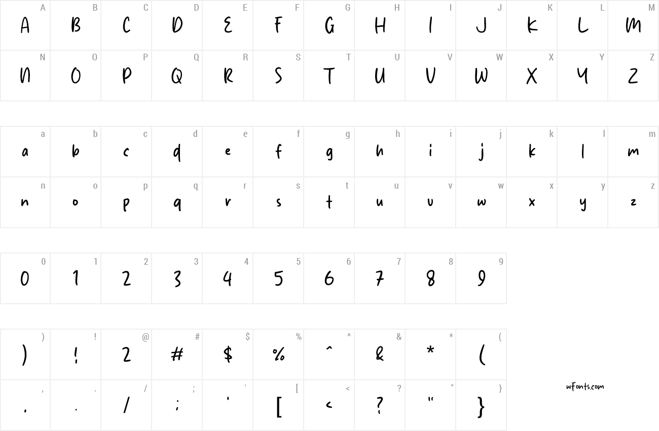 Sticky Chicken Font | wfonts.com - download free