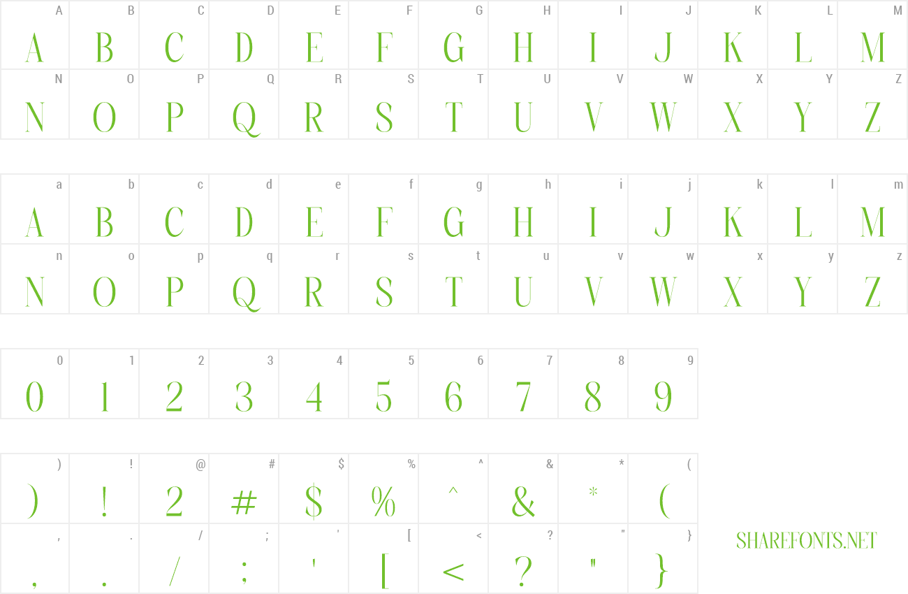 Font Charthe preview