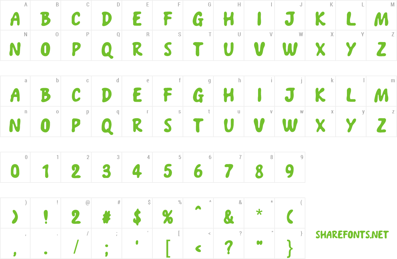 Font Sardinella preview