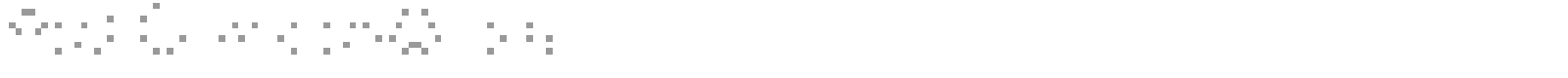 Yet Bumbler font preview