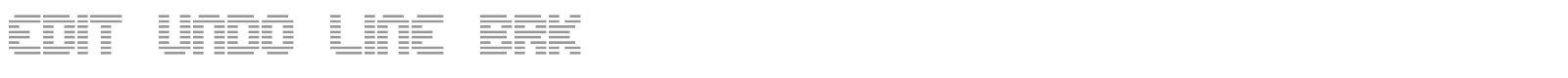 Edit Undo Line font preview