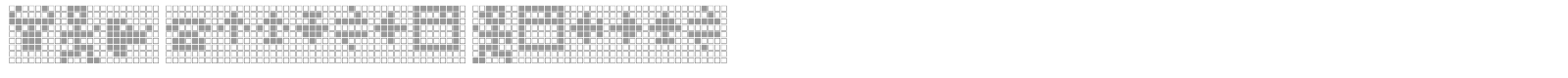 Font TPF Display Symbol