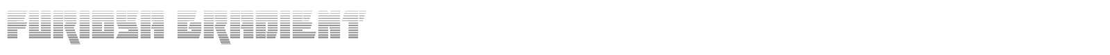 Furiosa font preview