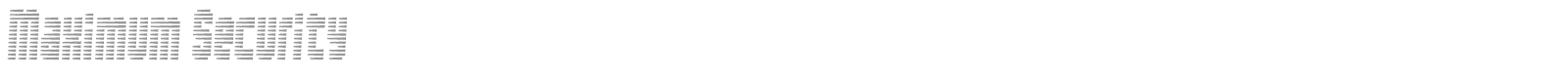 Maximum Security font preview