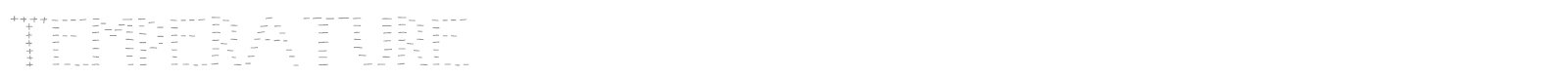 Temperature font preview