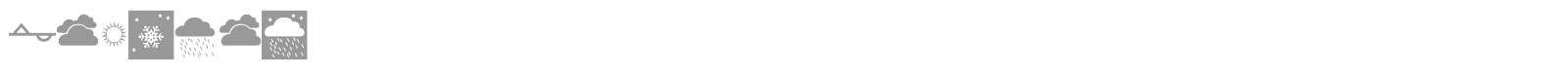 Weather font preview