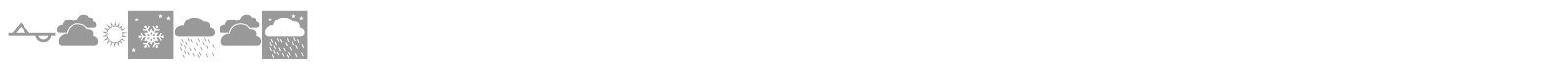 Weather font preview