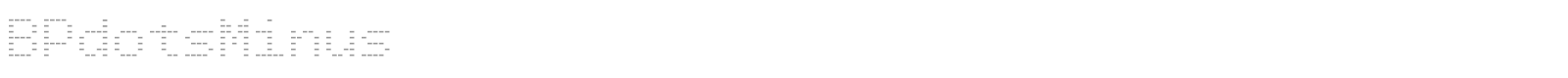BP Dots font preview