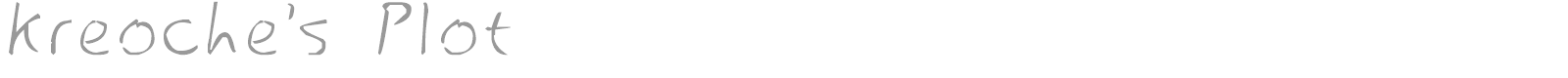 Kreoche's Plot font preview