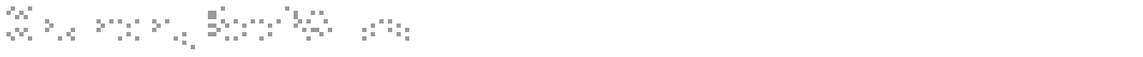 Crunchy Beef font preview