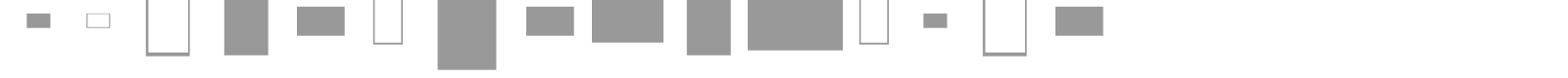 Golden Rectangle font preview