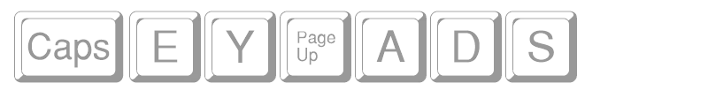 KeyPads
