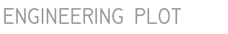 Engineering Plot